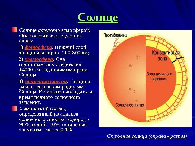 Внешний слой солнечной атмосферы. Строение солнечной атмосферы Фотосфера. Таблица Фотосфера хромосфера Солнечная корона. Строение солнца Фотосфера. Строение солнца хромосфера Фотосфера.