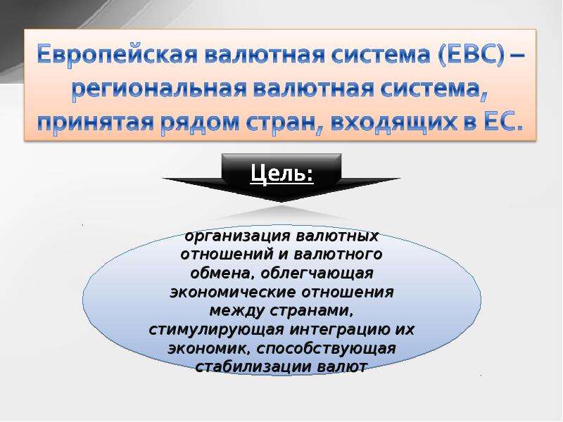 Международная (региональная) валютная система, слайд 4