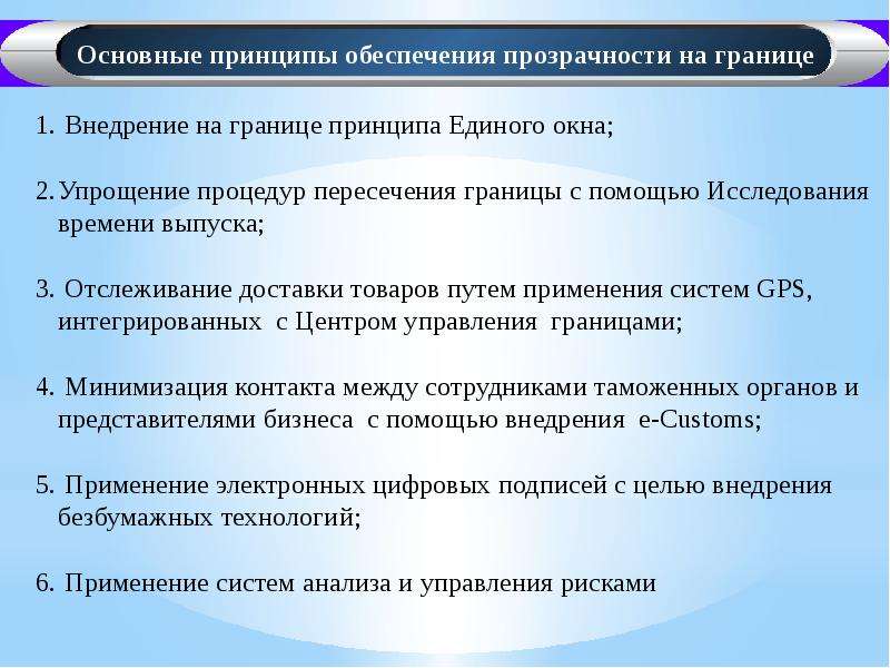 Основные принципы управления проектом