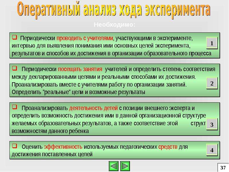 Оперативный эксперимент. Оперативный эксперимент презентация. Оперативный эксперимент пример. Оперативный эксперимент цели, задачи. Виды оперативный эксперимент ОРМ.