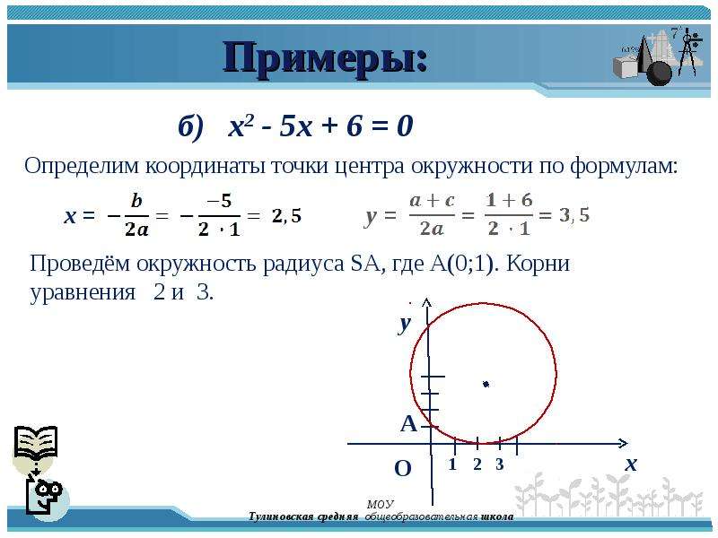 Найдите координаты точки окружности соответствующей