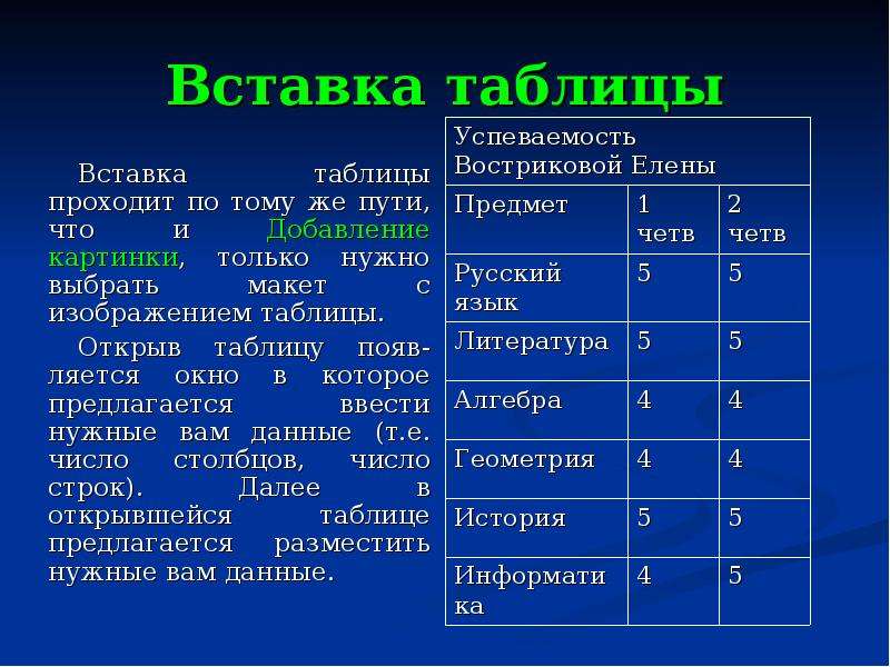 Открой таблицу. Таблица картинка для презентации. Открытые таблицы. Раскрыть таблицу. Таблица Insert.