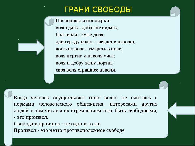 Речь воля. Пословицы про волю и свободу. Пословицы и поговорки о свободе. Пословицы о свободе человека. Поговорки про свободу.