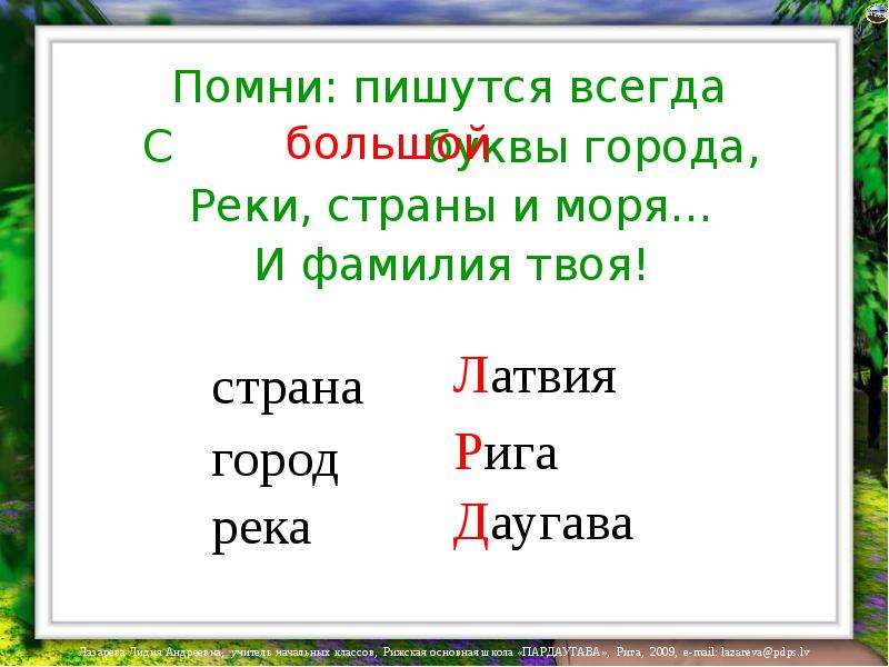 Помнящий как пишется. Помни пишутся всегда с большой буквы города. Города и реки на букву г. Река на букву г. Как пишется река.