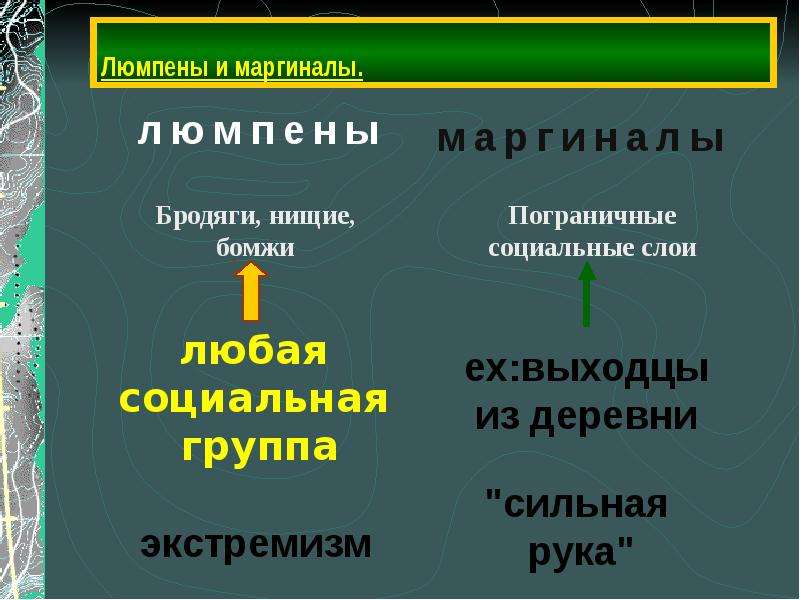 Люмпены это. Люмпены и маргиналы. Сходства и различия люмпенов и маргиналов. Маргинал и Люмпен разница. Люмпен и Маргинал отличия и сходства.