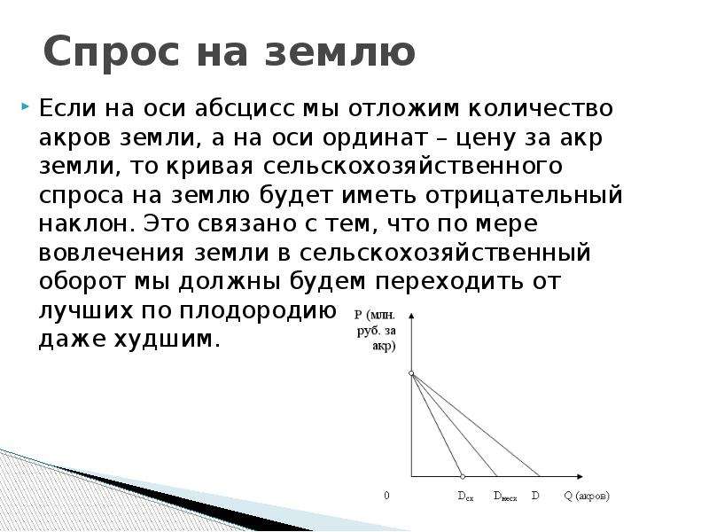 Уравнение спроса на землю