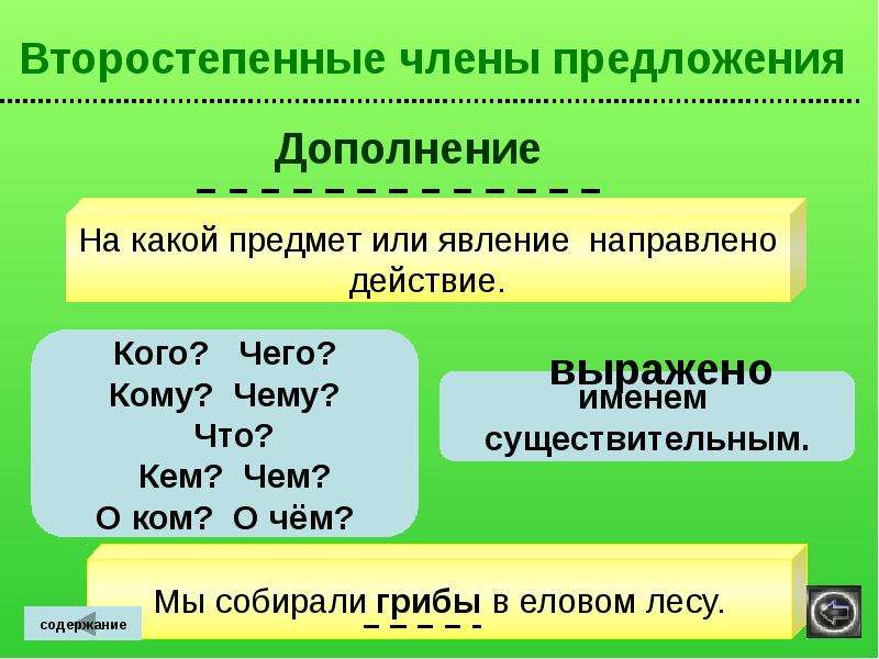 Презентация главные и второстепенные члены предложения презентация 3 класс