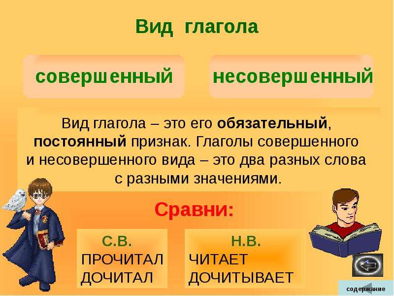Играть совершенный вид. Совершенный и несовершенный вид глагола 4 класс русский язык. Совершеный и немовершеный вид гл.