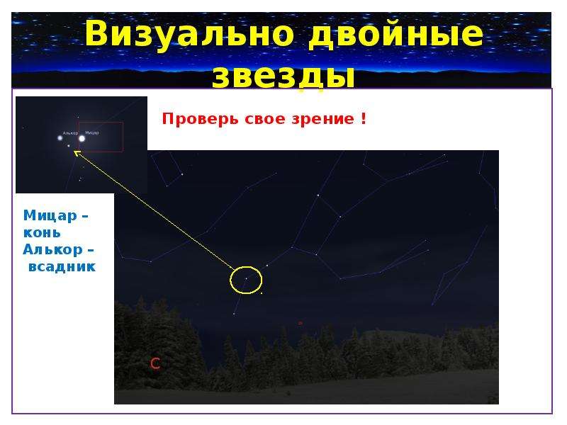 Пара визуально двойных звезд известная еще с глубокой древности изображение