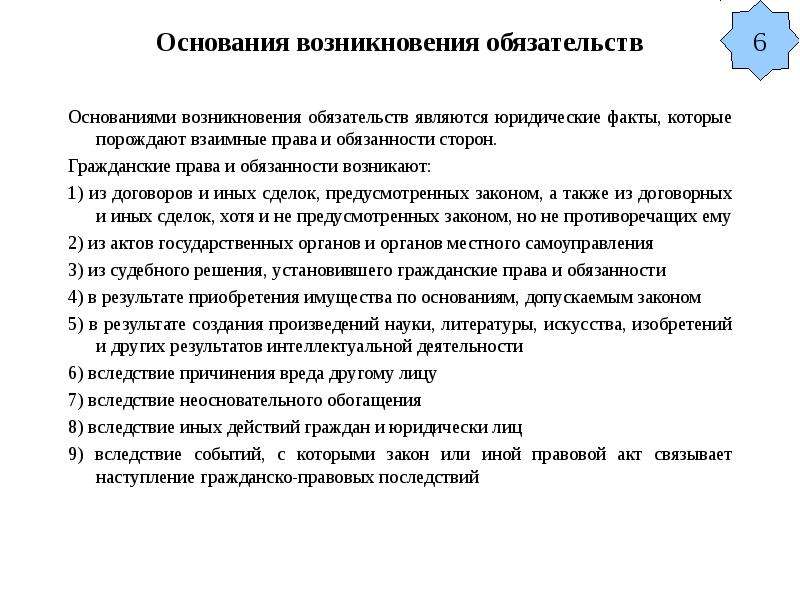 Схема виды обязательств основания возникновения обязательств