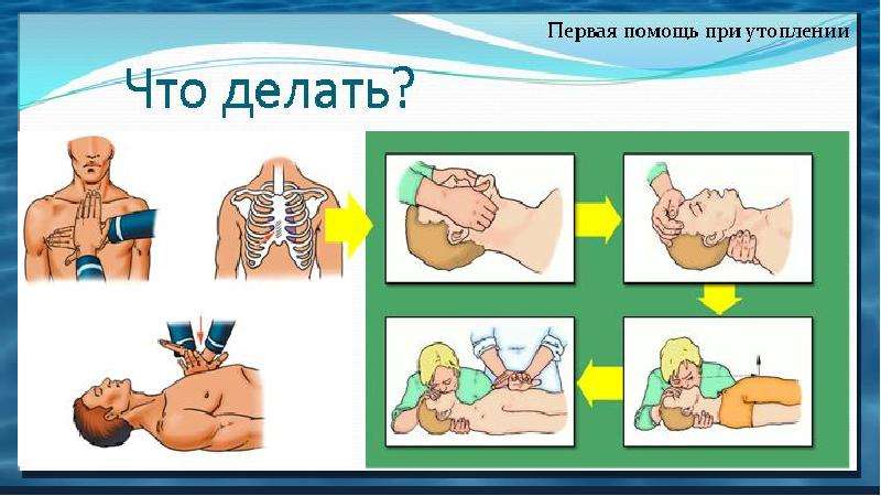 Презентация на тему оказание первой помощи при утоплении