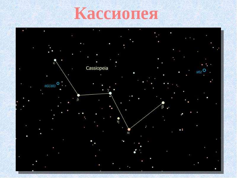 Созвездие кассиопеи. Созвездие Кассиопея схема подробная. Кассиопея Созвездие название звезд. Созвездие Кассиопея рисунок. Созвездие Кассиопеи схема.