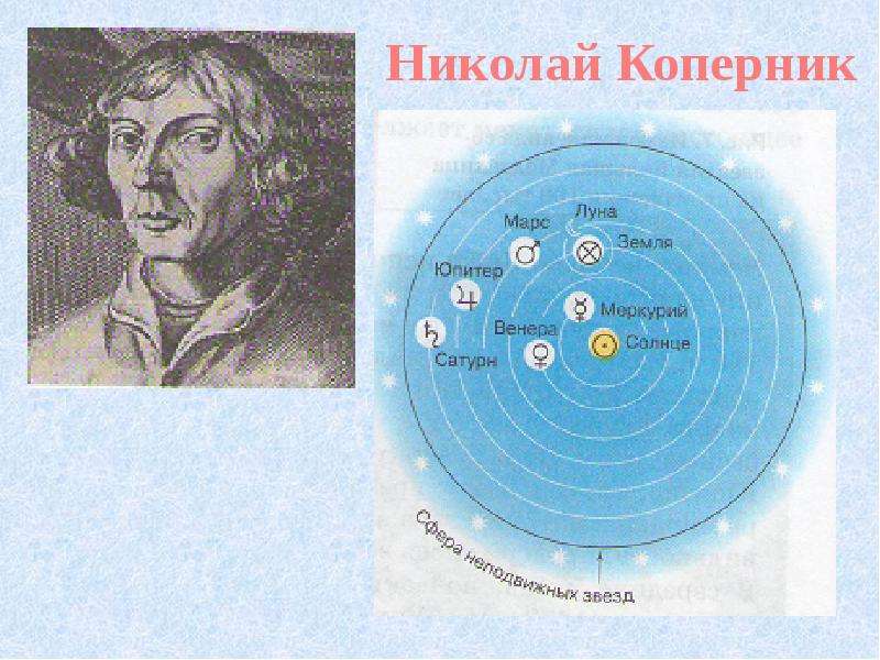 Коперник краткая биография. Коперник открытия Коперник открытия. Николай Коперник 5 класс география. Научное открытие Николая Коперника. Николай Коперник краткая география.