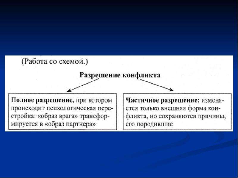 Социальные интересы. Социальные интересы это в обществознании.