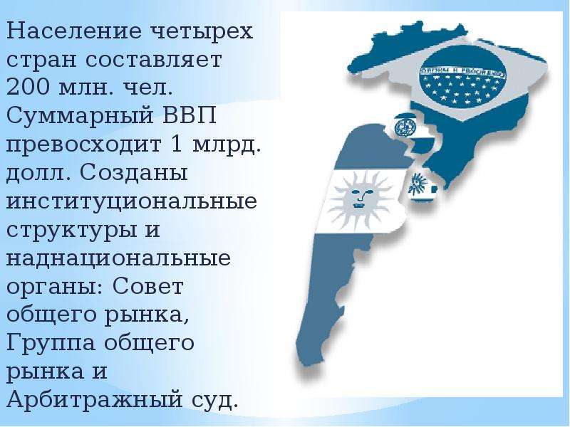 Население 4. Структура органов МЕРКОСУР. Группа общего рынка МЕРКОСУР органы. Общий рынок интеграционное объединение. МЕРКОСУР Институциональная структура.