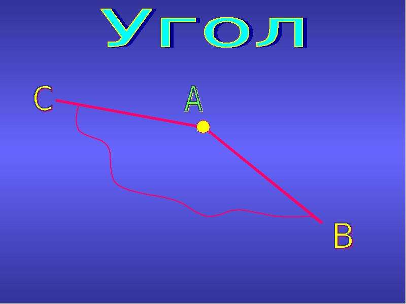 Угол уголь. Углы 2 класс. Угол для презентации. Прямой угол 2 класс математика. Прямые углы 2 класс математика.