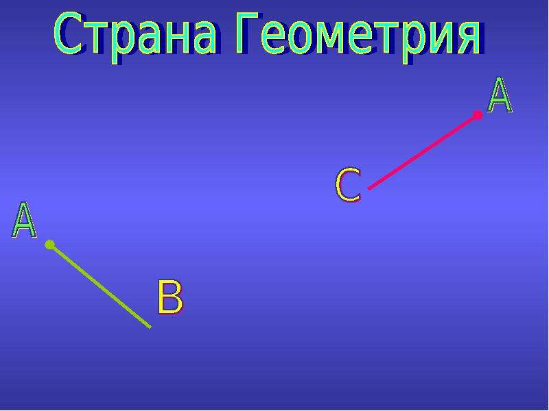 Угол это в математике 2 класс. Углы 2 класс. Углы для презентации для детей. Двусторонний угол презентация. Шаблон презентации с уголками.