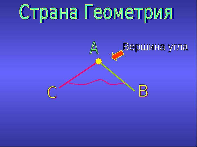 Углы презентация 2 класс