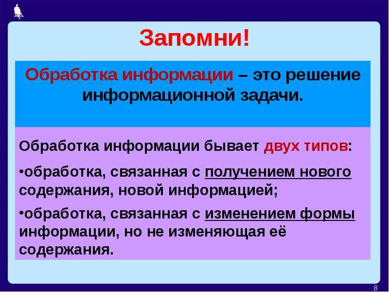 Презентация по теме обработка графической информации