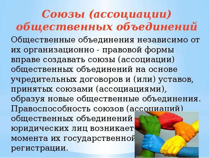 Право социального объединение. Обязанности общественных объединений. Права и обязанности общественных объединений. Общественные обязанности. Основные права и обязанности общественных объединений..