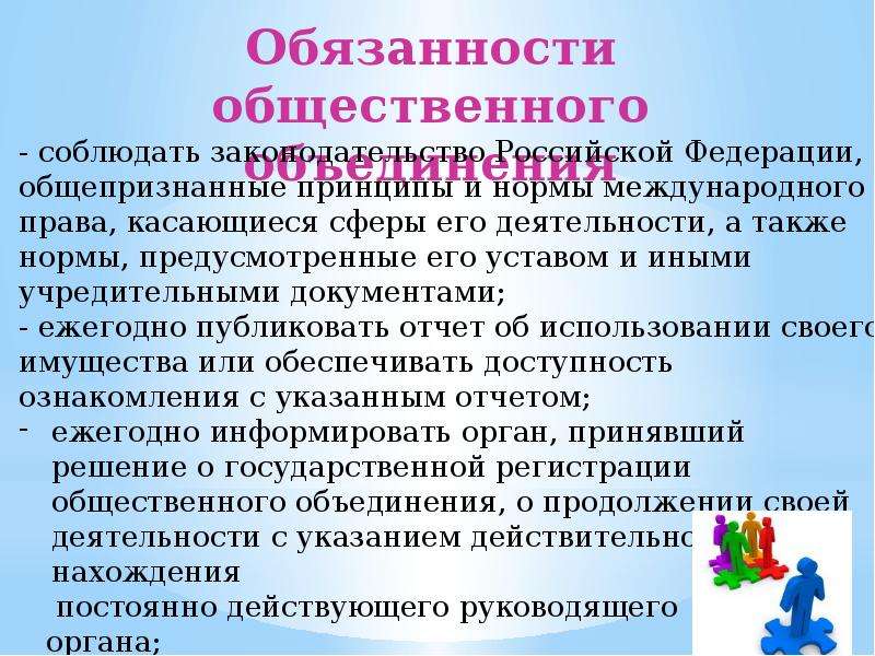 Обязанности общественных объединений. Права и обязанности общественных объединений. Общественные обязанности примеры. Общественные организации права и обязанности.