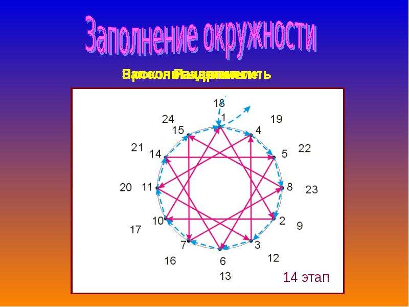 Изонить круг схема с цифрами