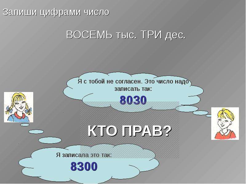 Запиши четырехзначное число. Четырехзначное число. Красивые четырехзначные числа. Четырёх значеные числа. Самые красивые четырехзначные числа.