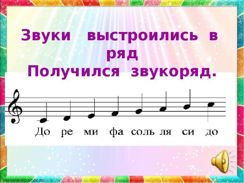 Знакомство С Музыкальной Грамотой В Детском Саду