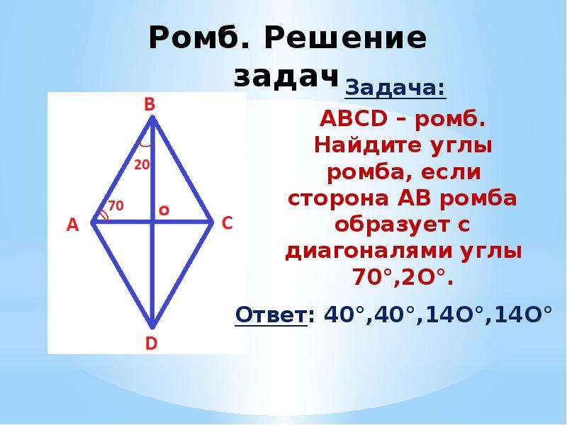 Углы ромба. Свойства углов ромба. Сумма углов ромба. Решение задач с ромбом.