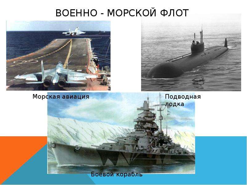 Картинки для детей военно морские войска