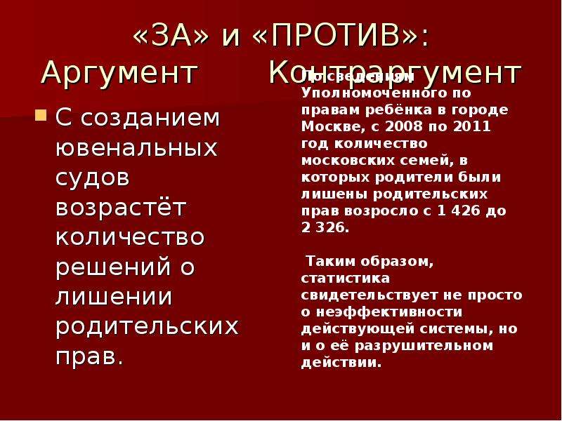 Ювенальная юстиция за и против презентация