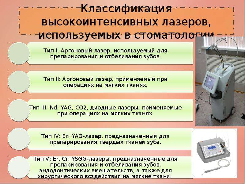 Презентация на тему лазерные технологии и их использование