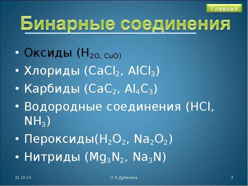 Фосфид алюминия формула. Нитриды карбиды оксиды. Формулы карбидов и нитридов. Оксиды сульфиды карбиды нитриды. Хлориды карбиды нитриды фосфиды.