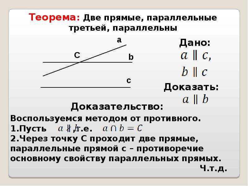 Докажите что прямые параллельны выделите цветом утверждения соответствующие рисунку