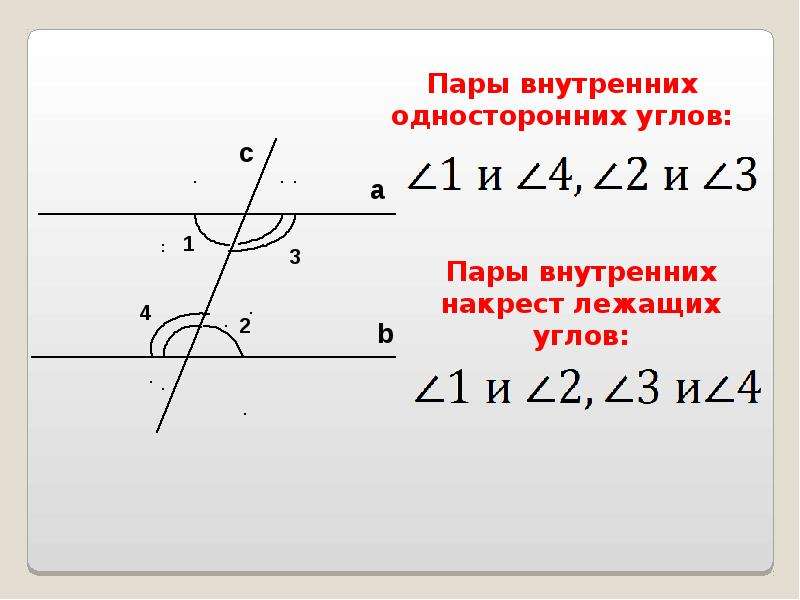 Односторонние углы фото