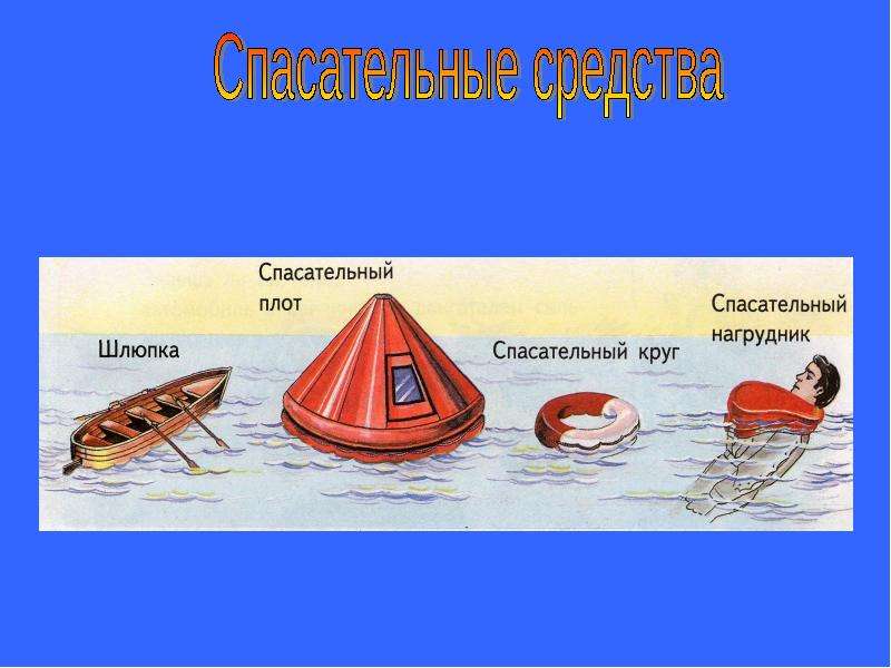 Нарисовать спасательный плот 1 класс окружающий мир