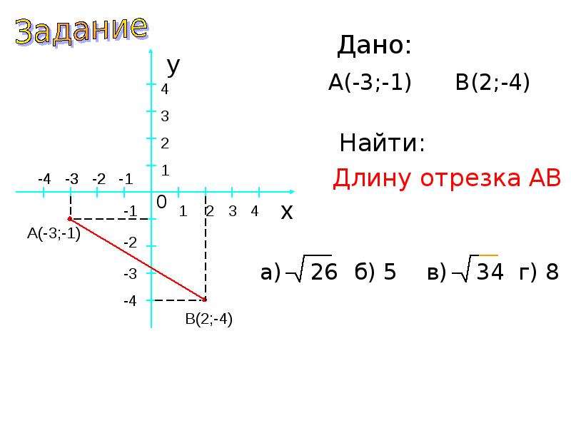 Дано x. Как найти длину отрезка EF. FX=KX дано. Дан отрезок EF E -3 4 F 5 2 Вычислите длину отрезка EF.