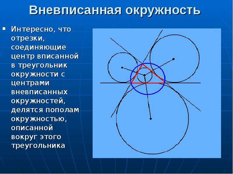 Вневписанные окружности презентация