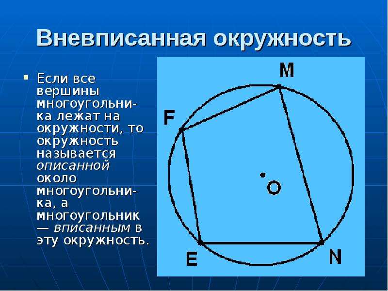 Вневписанные окружности презентация