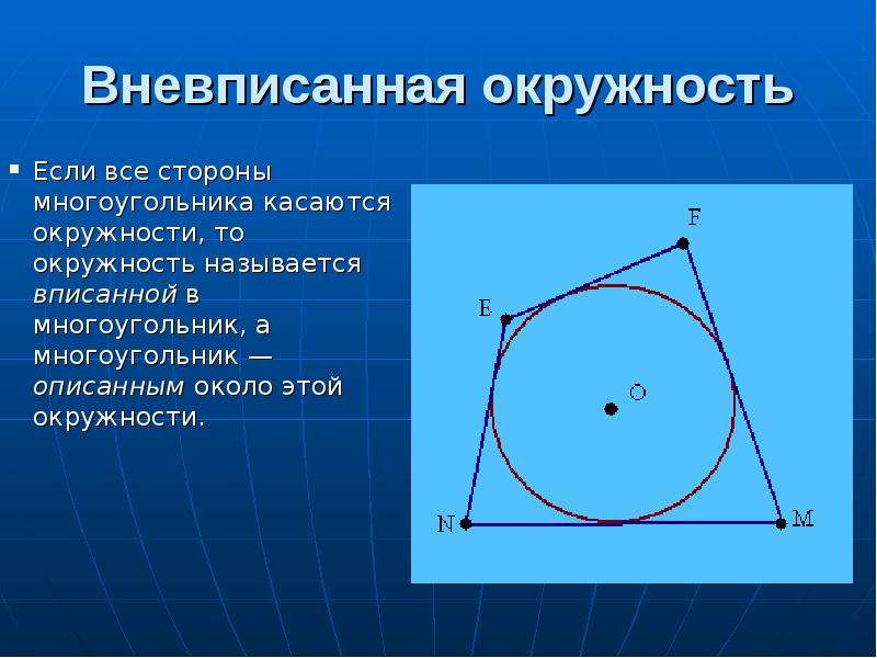 Проект по геометрии 8 класс вневписанные окружности