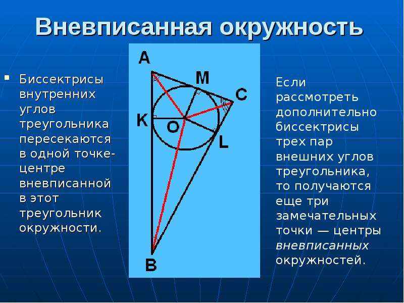 Биссектрисы углов пересекаются в точке. Вневписанная окружность треугольника. Центр вневписанной окружности треугольника. Внеjписанная окружность. Вневписанная окружность треугольниак.