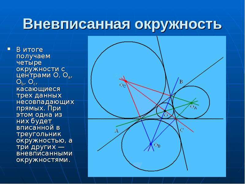 Центры четырех окружностей радиуса 1 находятся. Радиус вневписанной окружности треугольника. Центр вневписанной окружности. Касающиеся окружности. Три окружности касаются.