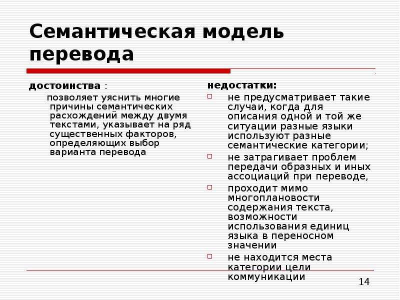 Model перевод. Семантическая модель перевода. Семантическая модель перевода пример. Семантический перевод примеры. Семантический перевод это.