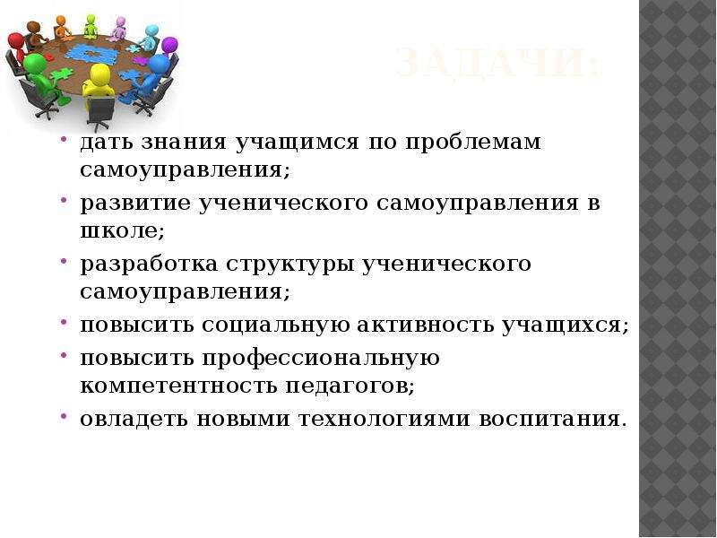 Цель самоуправления. Задачи школьного самоуправления. Проблемы ученического самоуправления. Проект по самоуправлению в школе. Проблемы ученического самоуправления в школе.