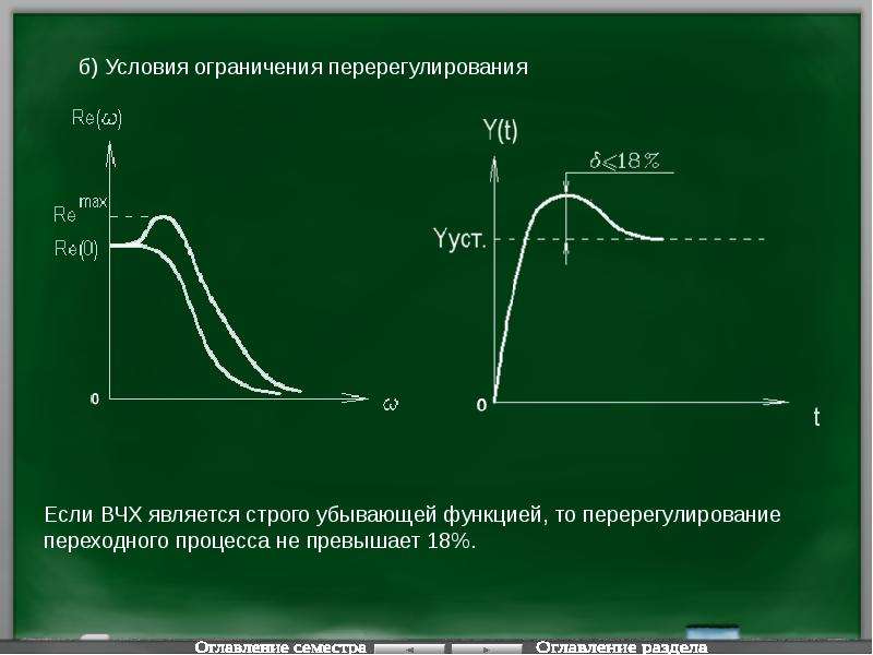 Время регулирования. Перерегулирование Тау. Переходные процессы Тау. Переходный процесс Тау. Тау график переходного процесса.