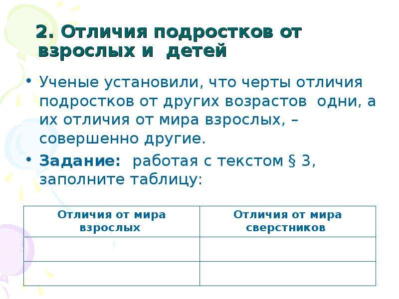 Взрослый отличия. Отличия подростка от взрослого. Отличие ребенка от подростка. Отличия от взрослого и подростка взрослого. Отличие ребенка от взрослого.