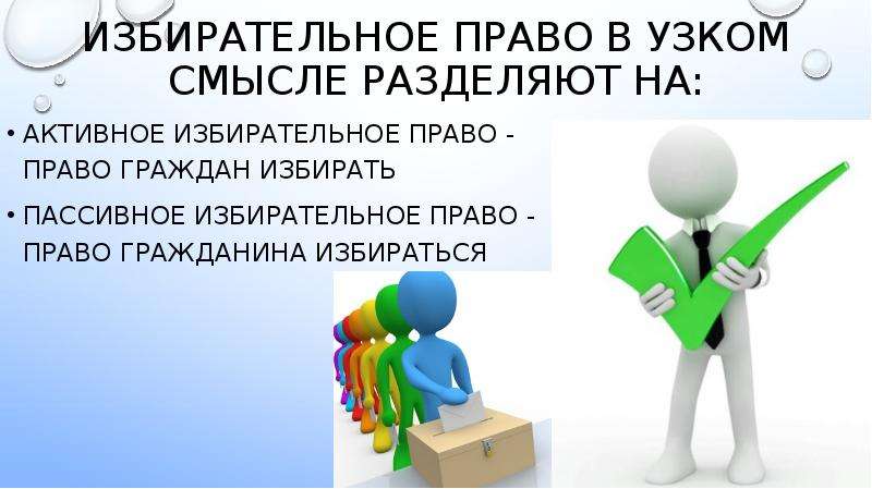 Активное и пассивное избирательное право граждан презентация