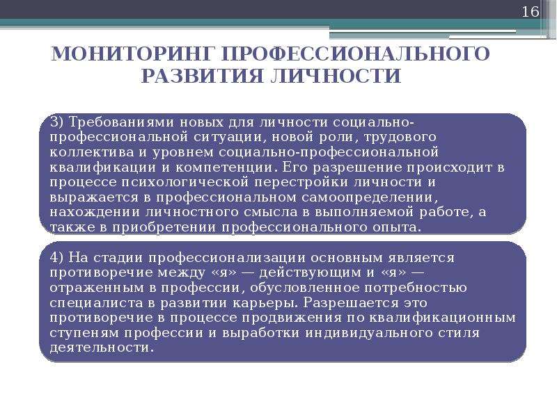 Уровни развития профессионала