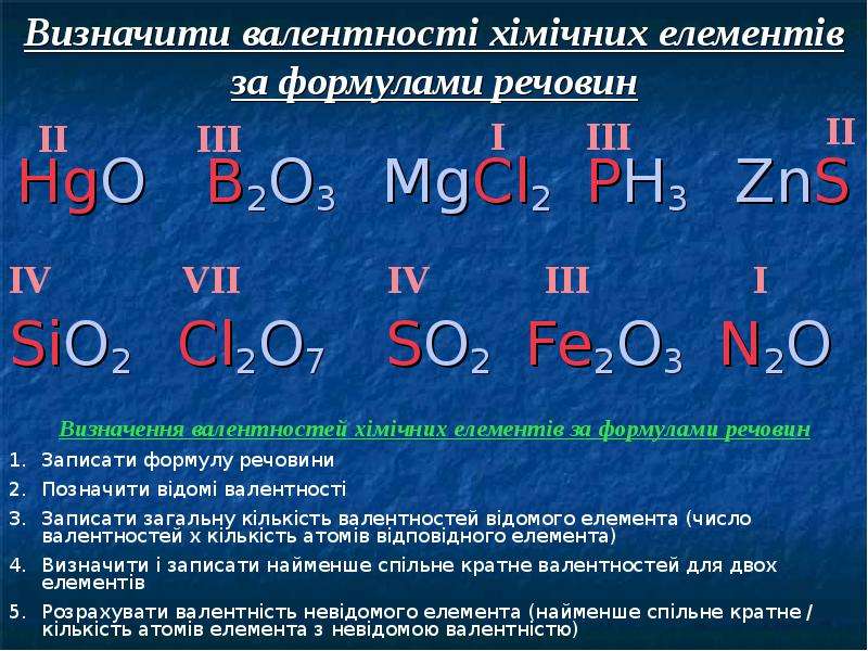 Валентность элемента cl. Валентность. Стала валентність. Валентность HGO. Таблица валентности химических элементов.