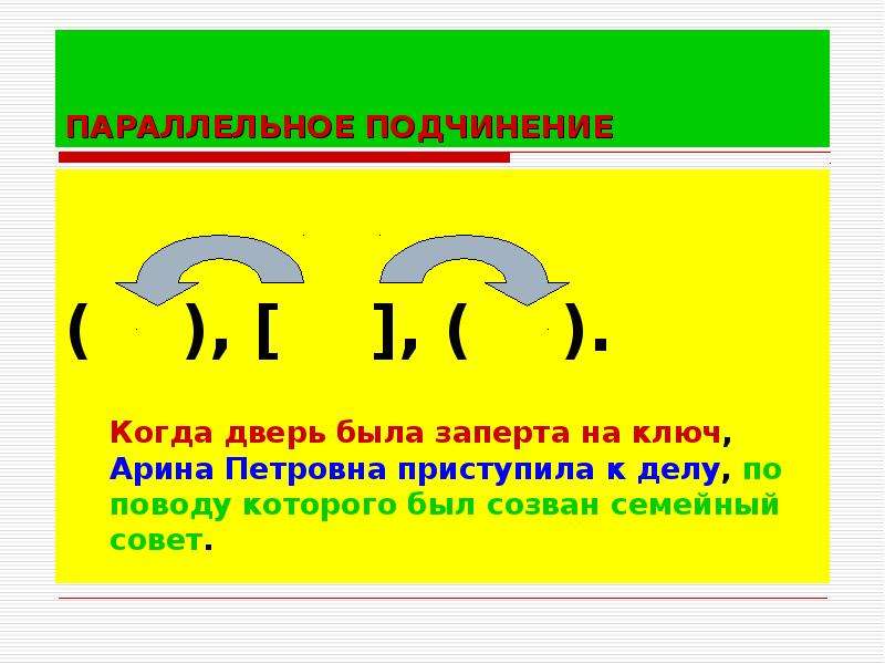 Параллельное подчинение. Параллельное подчинени. Параллельное подчинение придаточных. Предложения с параллельным подчинением. Последовательное однородное параллельное подчинение.